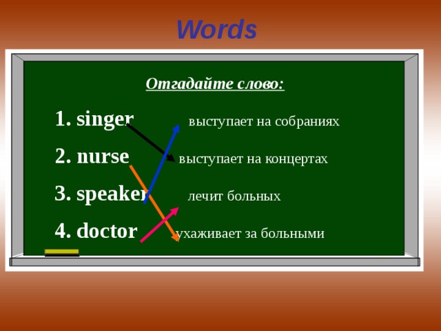 Words  Отгадайте слово: singer выступает на собраниях nurse выступает на концертах speaker лечит больных doctor ухаживает за больными 