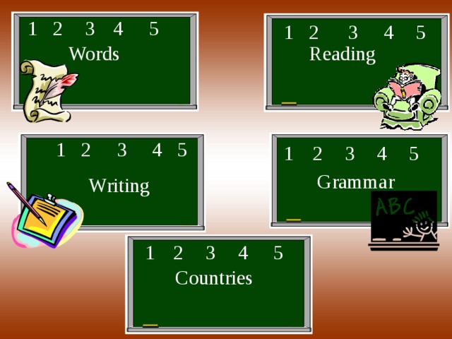 1 5 4 3 2 5 4 3 2 1 Words Reading 5 4 3 1 2 1 2 3 4 5 Grammar Writing 1 2 3 4 5 Countries 