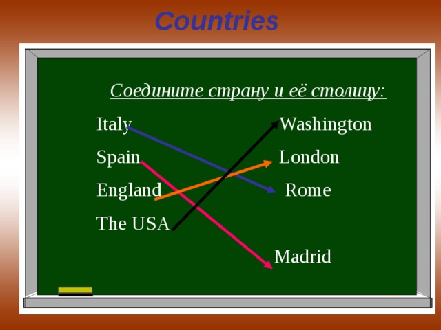 Countries Соедините страну и её столицу: Italy Washington Spain London England Rome The USA  Madrid   