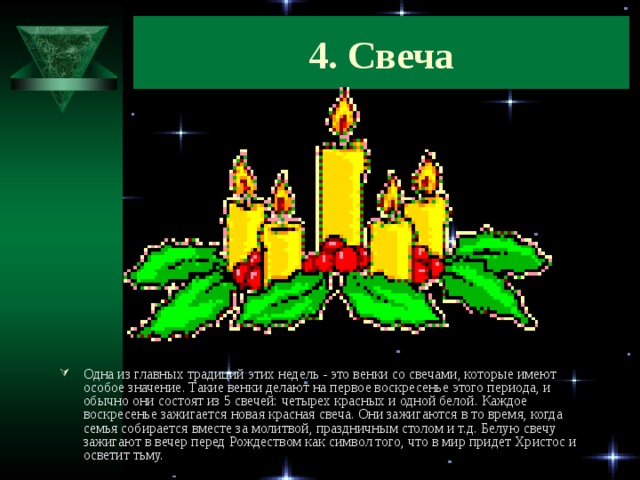 4. Свеча