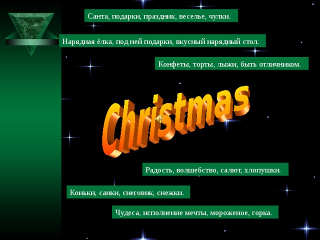 Санта, подарки, праздник, веселье, чулки. Нарядная ёлка, под ней подарки, вкусный нарядный стол. Конфеты, торты, лыжи, быть отличником. Радость, волшебство, салют, хлопушки. Коньки, санки, снеговик, снежки. Чудеса, исполнение мечты, мороженое, горка.