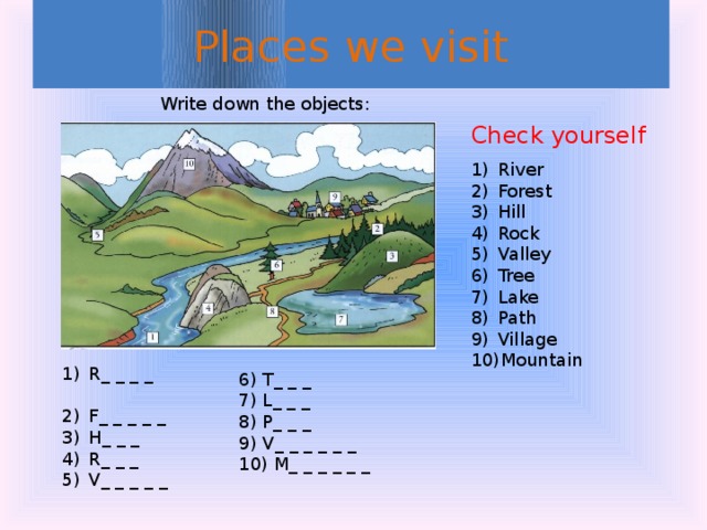Places we visit Write down the objects: Check yourself River Forest Hill Rock Valley Tree Lake Path Village Mountain R_ _ _ _ F_ _ _ _ _ H_ _ _ R_ _ _ V_ _ _ _ _ 6) T_ _ _ 7) L_ _ _ 8) P_ _ _ 9) V_ _ _ _ _ _ 10) M_ _ _ _ _ _
