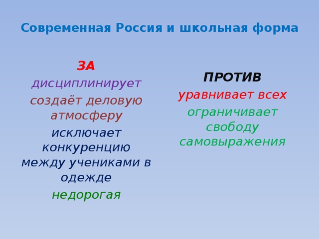 Современная Россия и школьная форма   ЗА ПРОТИВ дисциплинирует уравнивает всех создаёт деловую атмосферу ограничивает свободу самовыражения исключает конкуренцию между учениками в одежде  недорогая     