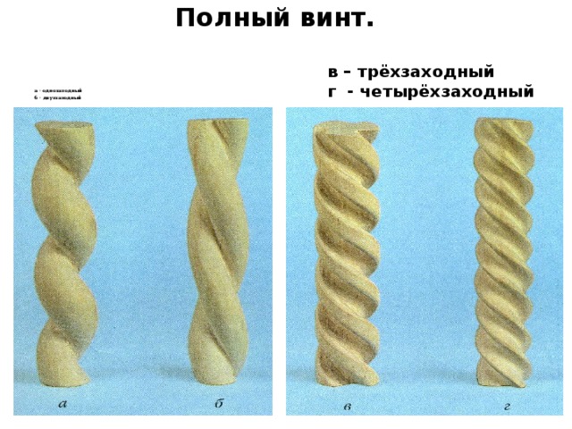 Полный винт.     в – трёхзаходный г - четырёхзаходный       а - однозаходный б - двухзаходный 