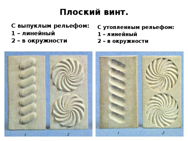 Плоский винт. С выпуклым рельефом: 1 – линейный 2 – в окружности С утопленным рельефом: 1 – линейный 2 – в окружности 