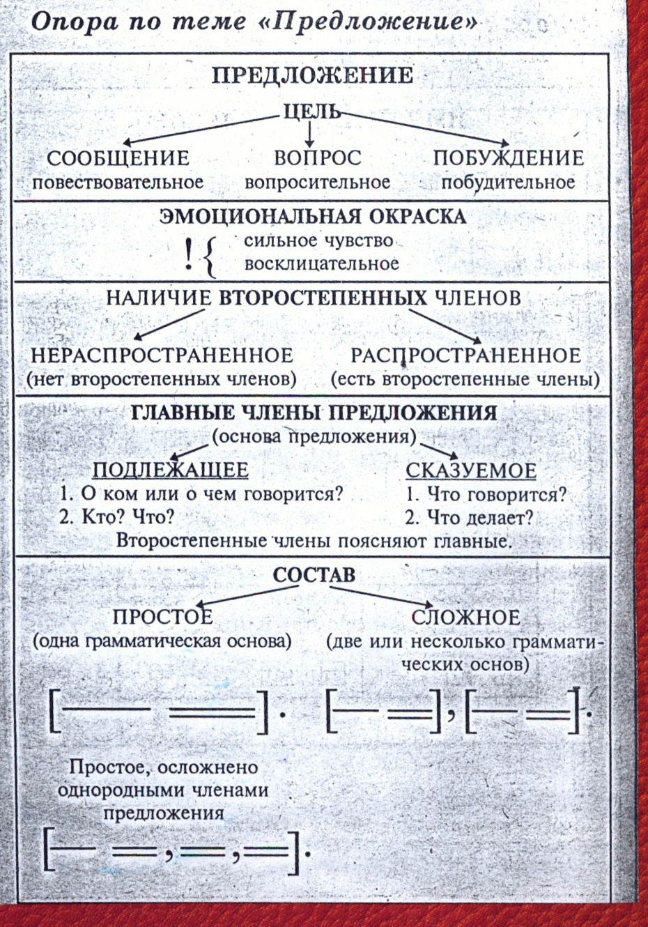 правила русского языка второстепенных членов фото 92