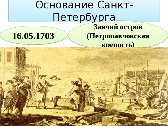 Основание санкт. Основание Петербурга. Заячий остров 1703. 1703 Основание Санкт-Петербурга картина. С основанием Санкт Петербурга открытки.