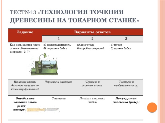 Контроль качества древесины