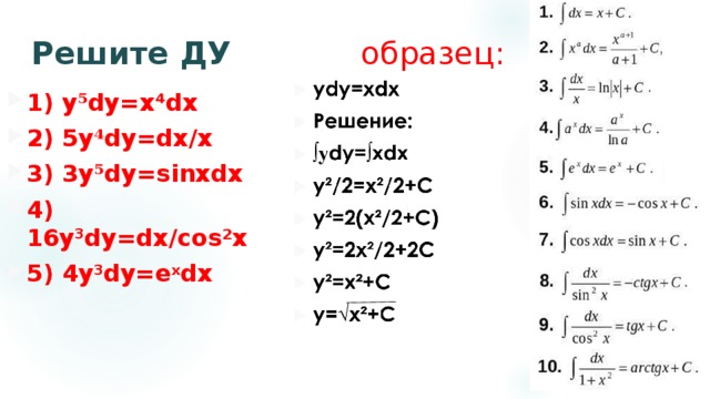 X 2 3x 2y 4. (Х-2)DX=(Y^2-4y)dy x=1 y=-2. Решение xdx=dy/y. Xdx=YDY. YDY=-xdx решение дифференциального уравнения.