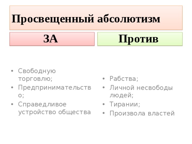 Просвещенный абсолютизм ЗА Против Свободную торговлю; Предпринимательство; Справедливое устройство общества Рабства; Личной несвободы людей; Тирании; Произвола властей 