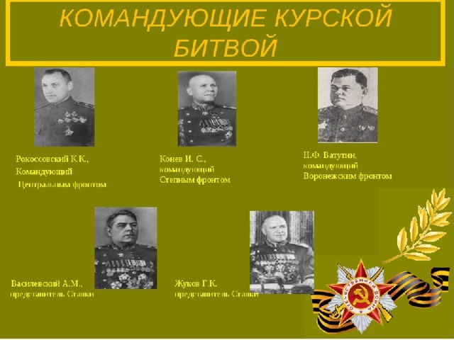 Военачальники битвы на курской дуге. Курская битва командующие фронтами. Курская битва участники военачальники. Курская битва главный командующий. Центральный фронт Курская битва командующий.