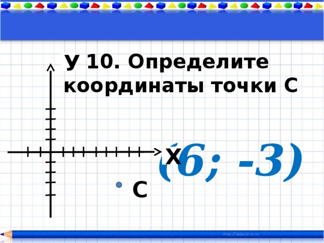 10. Определите  координаты точки С У (6; -3) Х С 