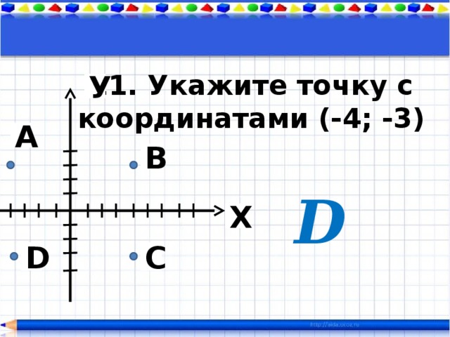 11. Укажите точку с координатами (-4; -3) У А В D Х С D 