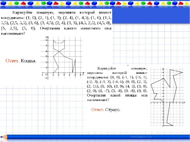 Ломаная на координатной плоскости