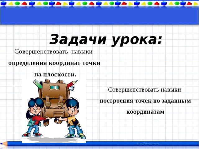  Задачи урока:   Совершенствовать навыки определения координат точки  на плоскости.   Совершенствовать навыки  построения точек по заданным  координатам   