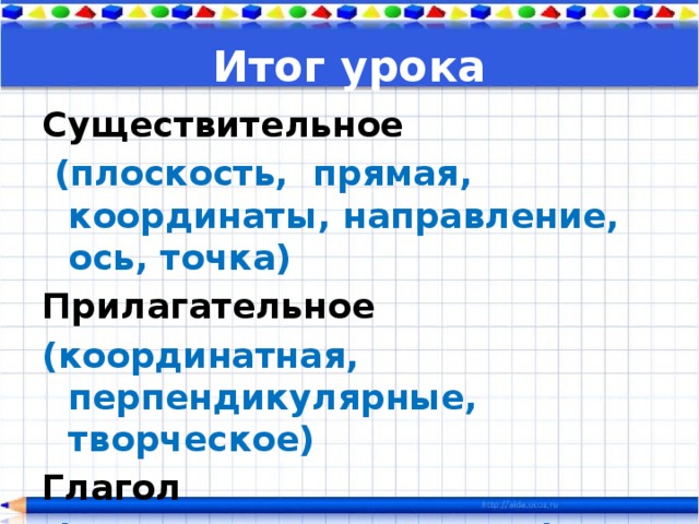 Итог урока Существительное   (плоскость, прямая, координаты, направление, ось, точка) Прилагательное (координатная, перпендикулярные, творческое) Глагол  (построить, определить) 