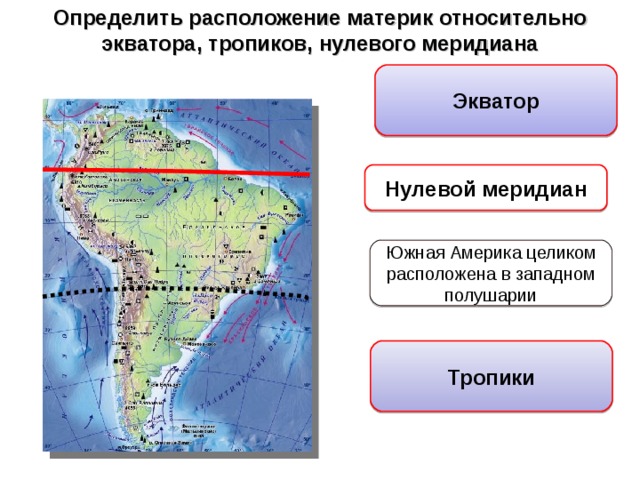 Положение индийского океана относительно нулевого меридиана. Южная Америка расположена в Западном полушарии. Южная Америка расположена в полушариях. Расположение Южной Америки относительно экватора. Южный Тропик Южной Америки.