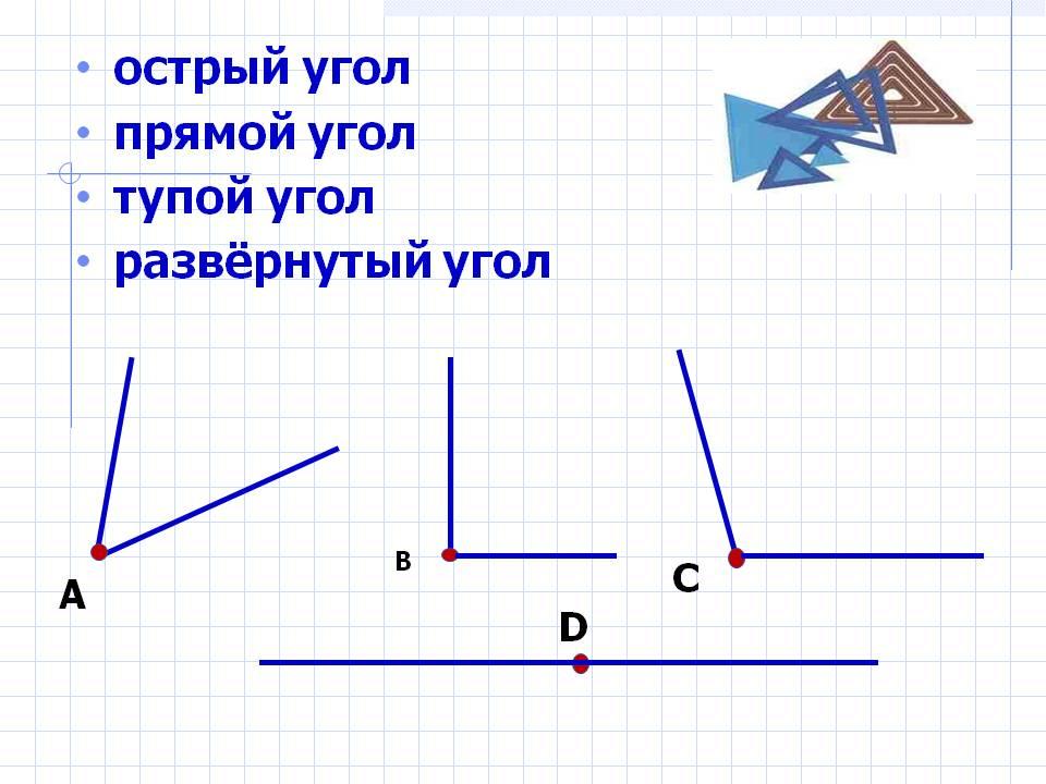 Как нарисовать прямую