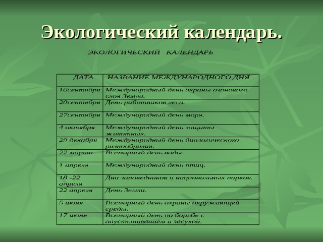 Экологический календарь. ЭКОЛОГИЧЕСКИЙ КАЛЕНДАРЬ 