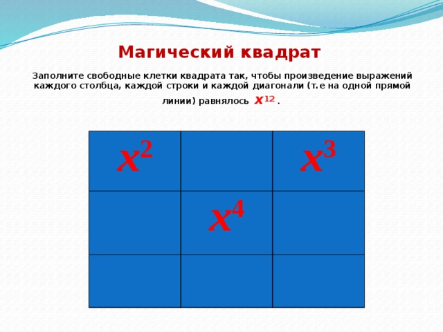  Магический квадрат    Заполните свободные клетки квадрата так, чтобы произведение выражений каждого столбца, каждой строки и каждой диагонали (т.е на одной прямой линии) равнялось x 12 . х 2 х 3 х 4 