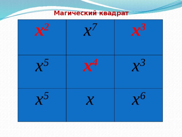 15 в квадрате