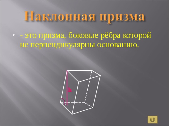 Перпендикулярна основанию. Видимые боковые ребра Призмы. Призма боковые ребра которой перпендикулярны основанию. Боковые ребра перпендикулярны основанию. Призма боковые рёбра котрой перпендикулярны основаниям.