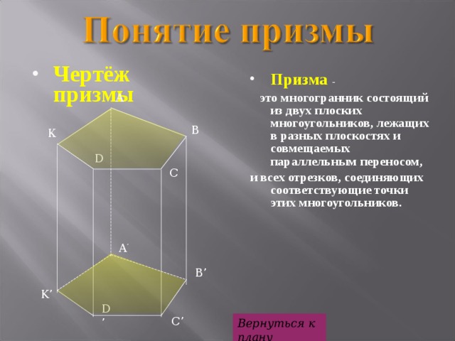 Фото призмы геометрия