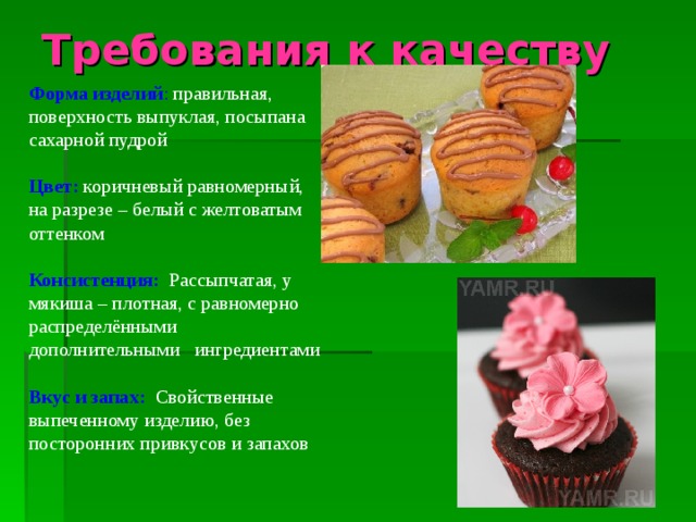 Кекс чайный технологическая карта