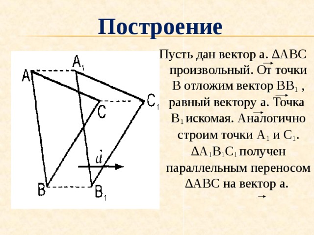 Построение Пусть дан вектор а. ∆АВС произвольный. От точки В отложим вектор ВВ 1 , равный вектору а. Точка В 1 искомая. Аналогично строим точки А 1 и С 1 . ∆А 1 В 1 С 1 получен параллельным переносом ∆АВС на вектор а. 