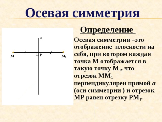 Ось симметрии луча рисунок