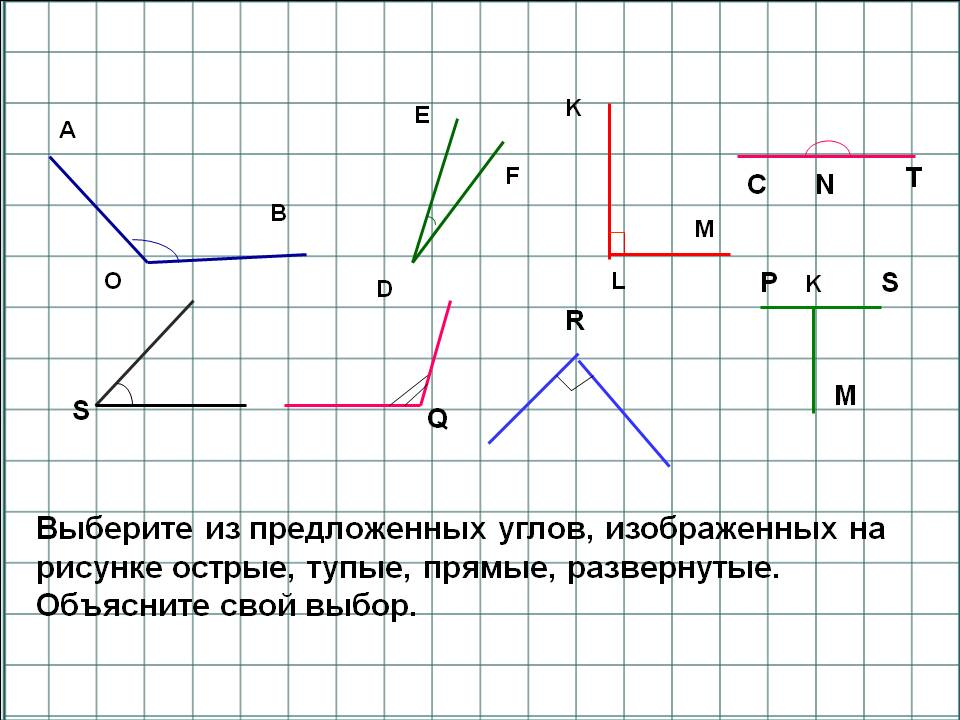 Рисунок острого прямого и тупого угла