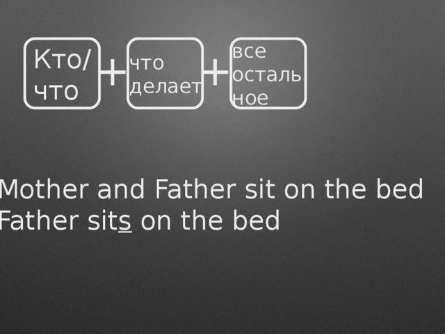 все осталь ное Кто/ что + + что делает Mother and Father sit on the bed Father sit s on the bed 
