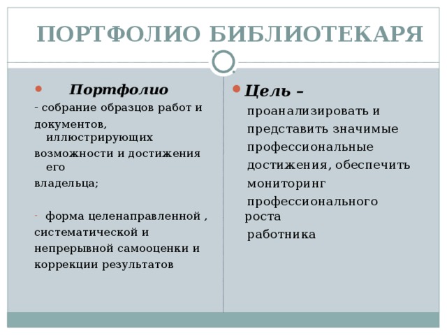 Портфолио библиотекаря для аттестации готовый пример