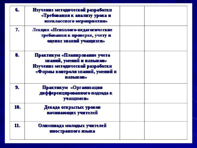 План анализа внеклассного мероприятия