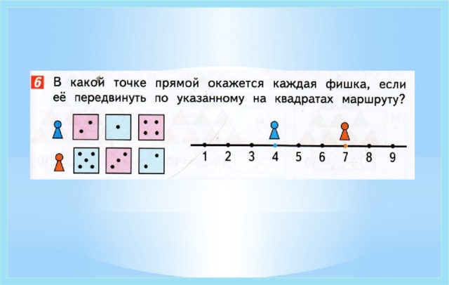 По указанному маршруту. Покажи стрелкой в какой точке числового отрезка. В какой точке прямой окажется каждая фишка если ее передвинуть. Составь примеры по заданным маршрутам фишки по числовому отрезку. Покажи на какой точке.