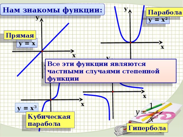 Функции стола