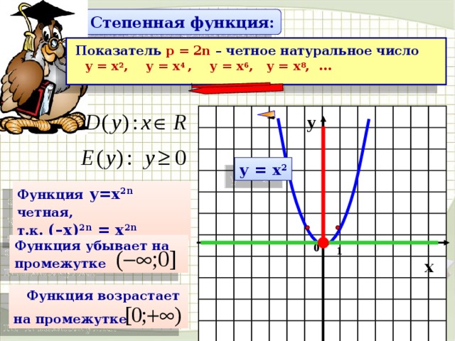 Срочнооо!! пойстройте график функции: 1) у=-4х в квадрате 2) у=1/2х в квадрате 3