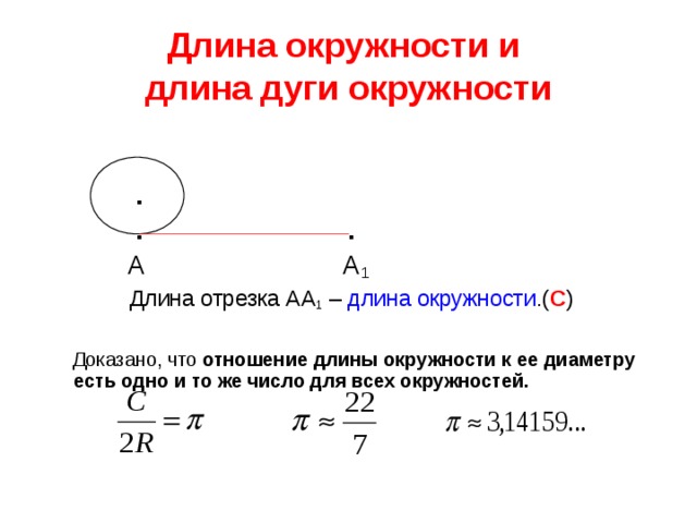 Длина окружности и  длина дуги окружности  .   .  .  А А 1  Длина отрезка АА 1 – длина окружности .( С )  Доказано, что отношение длины окружности к ее диаметру есть одно и то же число для всех окружностей.   