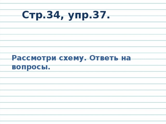 Стр.34, упр.37. Рассмотри схему. Ответь на вопросы. 
