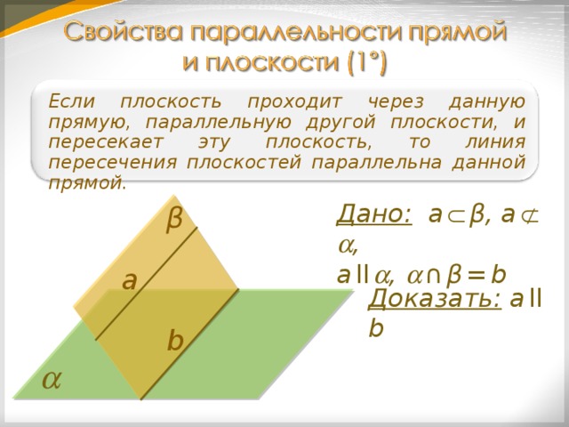 Плоскость пересекает другую плоскость. Плоскость параллельна прямой если. Прямая параллельна другой плоскости. Если плоскость проходит через прямую параллельную. Ели плоскость переходит через прямую.