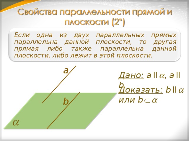 Найти прямую параллельную данной на расстоянии. Если одна из двух параллельных прямых параллельна данной плоскости. Прямая параллельно данной плоскости. Одна из двух параллельных прямых параллельна данной плоскости. Если одна из двух прямых параллельна данной плоскости то другая.