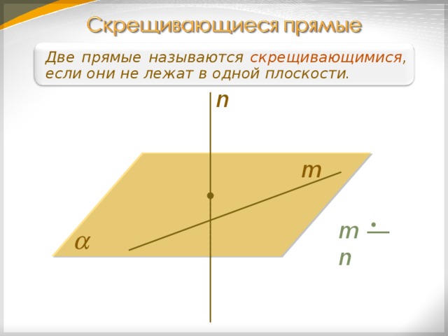 Две прямые называются скрещивающимися если они не лежат в одной плоскости рисунок