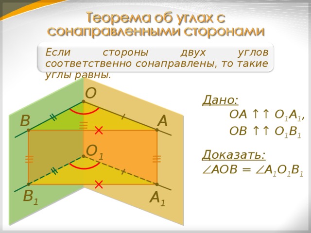 Сонаправленные углы