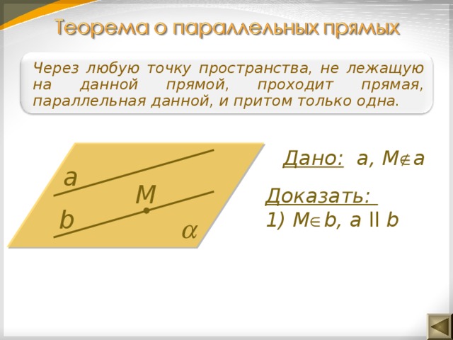 Через точку не лежащую на данной прямой проходит только одна прямая параллельная данной рисунок