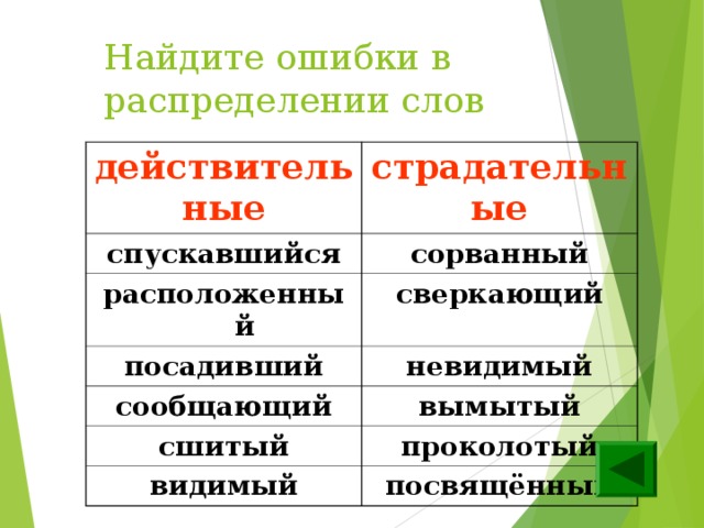 Открываемое какое причастие