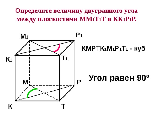 Определите величину двугранного угла между плоскостями ММ 1 Т 1 Т и КК 1 Р 1 Р. Р 1 М 1 КМРТК 1 М 1 Р 1 Т 1 - куб Т 1 К 1 Угол равен 90 º Р М Т К 