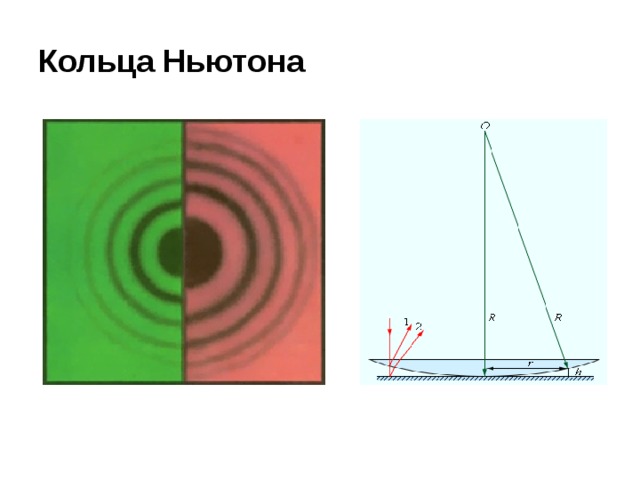 Презентация кольца ньютона