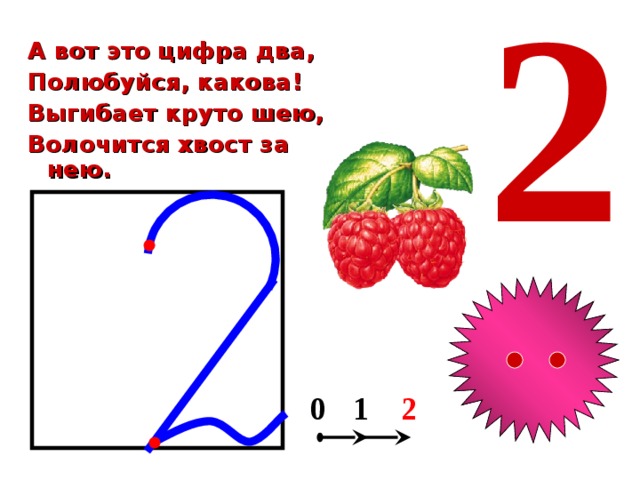 Проходит цифра 2. А вот это цифра 2 полюбуйся какова. А вот это цифра два. А вот эта цифра два полюбуйся какова. А вот эта цифра 2 полюбуйтесь какова.