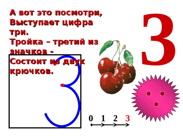 3 А вот это посмотри, Выступает цифра три. Тройка – третий из значков - Состоит из двух крючков. 2 1 0 3 