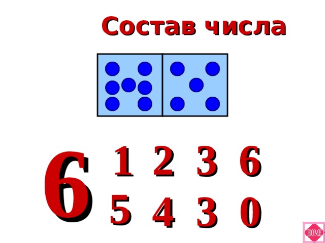 Состав числа 6 2 1 6 3 5 4 0 3 